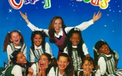 Quais atores participaram das duas versões de Chiquititas?